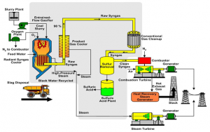 ebgas1