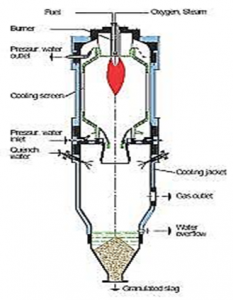 ebgas3