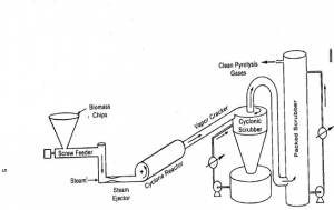 efp1